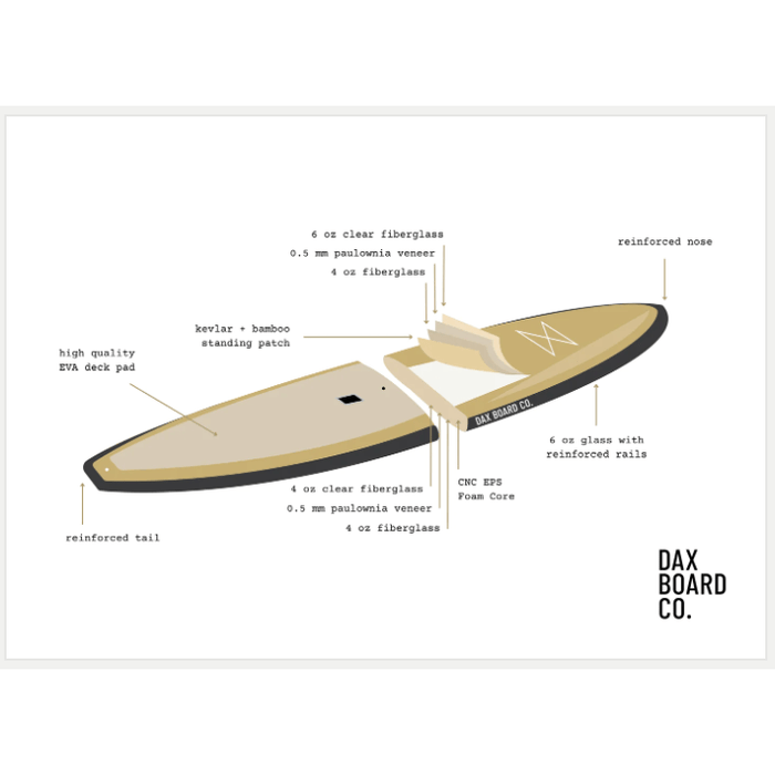 Dax Board Co. Drifter SUP - Paulownia Wood - 11'6" or 11' - Current Riders