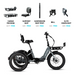 Lectric Electric XP Trike included accessories.