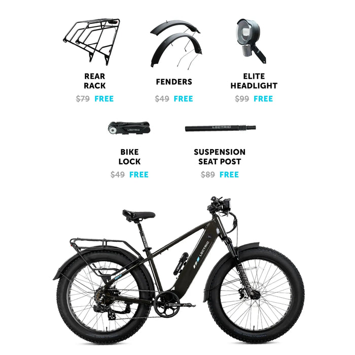 Lectric XPeak Step-Over 2.0 Electric Bike's included accessories. 